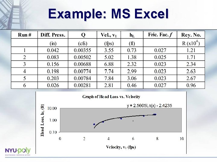 Example: MS Excel  Example: MS Excel