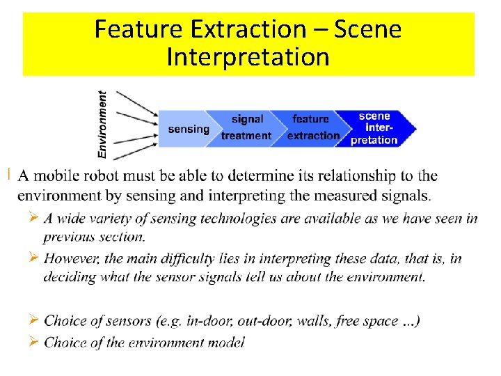 Feature Extraction – Scene Interpretation 