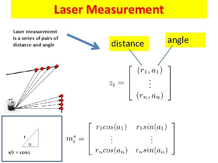 Laser Measurement Laser measurement is a series of pairs of distance and angle r