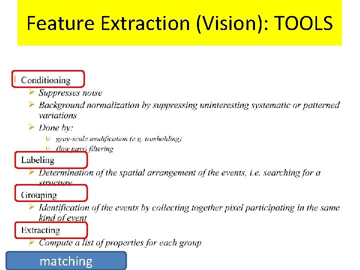 Feature Extraction (Vision): TOOLS matching Feature Extraction (Vision): TOOLS matching