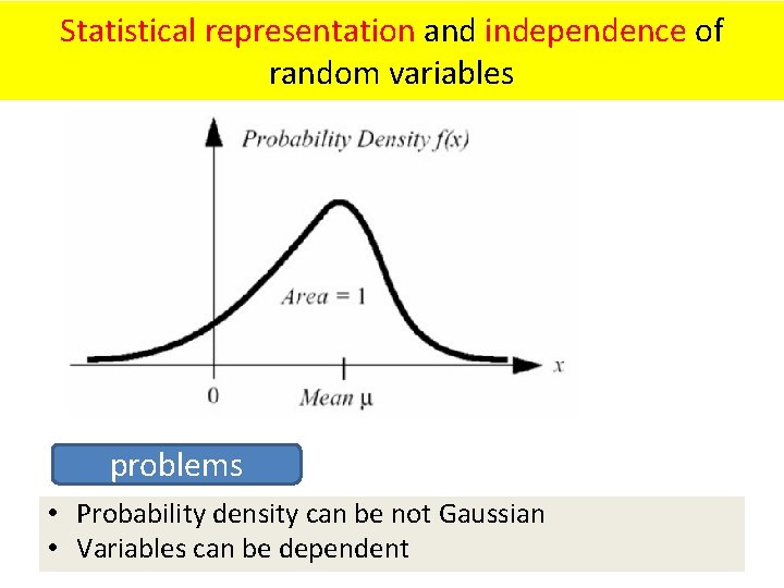 Statistical representation and independence of random variables problems • Probability density can be not