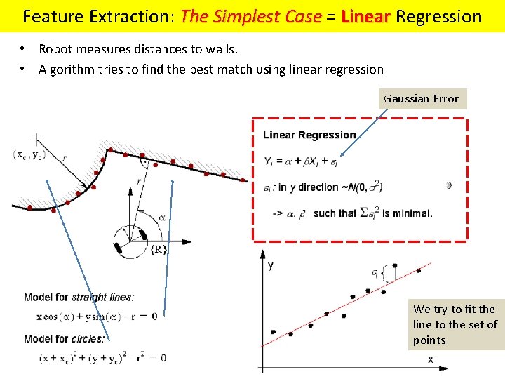 Feature Extraction: The Simplest Case = Linear Regression • Robot measures distances to walls.