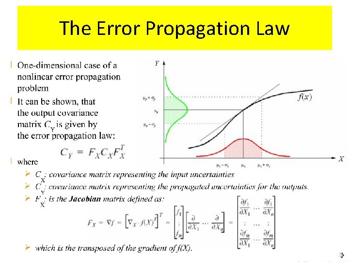 The Error Propagation Law 
