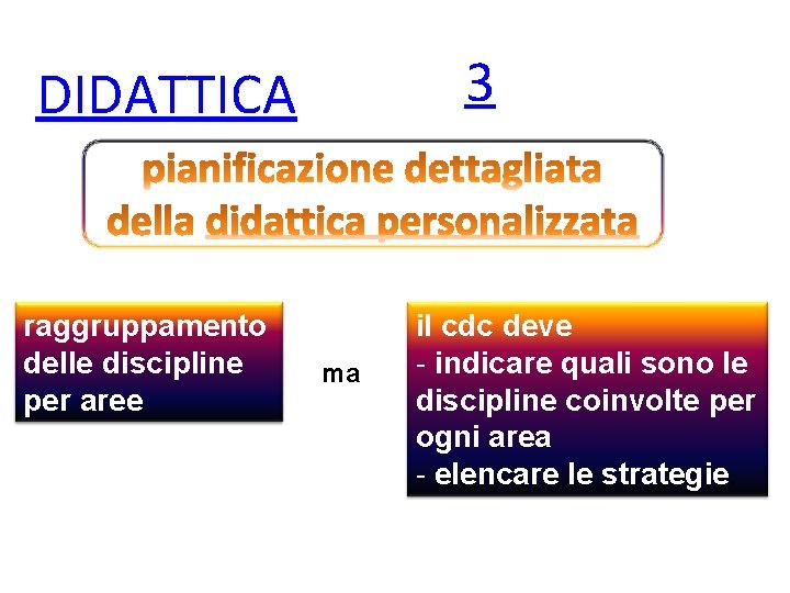 3 DIDATTICA raggruppamento delle discipline per aree ma il cdc deve - indicare quali