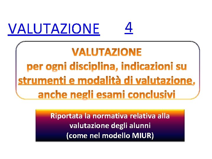 VALUTAZIONE 4 Riportata la normativa relativa alla valutazione degli alunni (come nel modello MIUR)