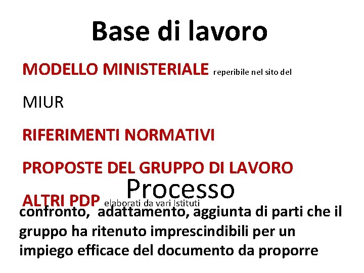 Base di lavoro MODELLO MINISTERIALE reperibile nel sito del MIUR RIFERIMENTI NORMATIVI PROPOSTE DEL