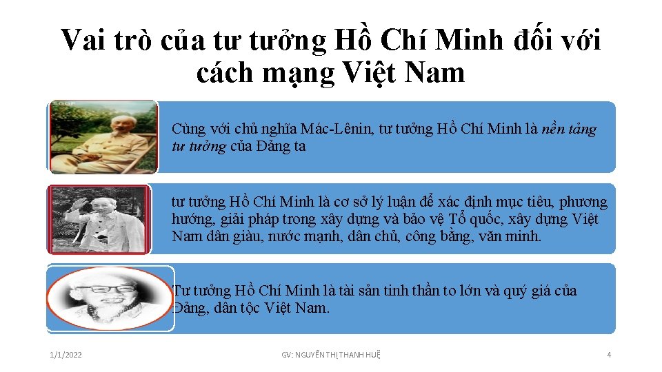 Vai trò của tư tưởng Hồ Chí Minh đối với cách mạng Việt Nam