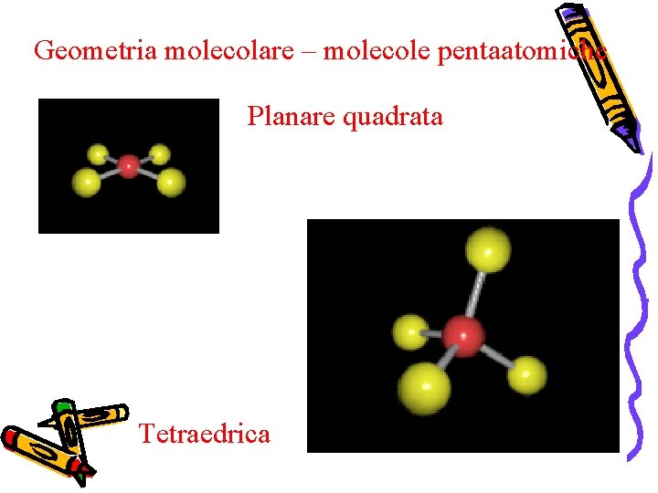 Geometria molecolare – molecole pentaatomiche Planare quadrata Tetraedrica 