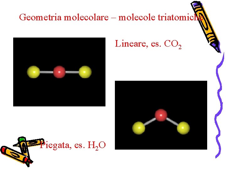 Geometria molecolare – molecole triatomiche Lineare, es. CO 2 Piegata, es. H 2 O