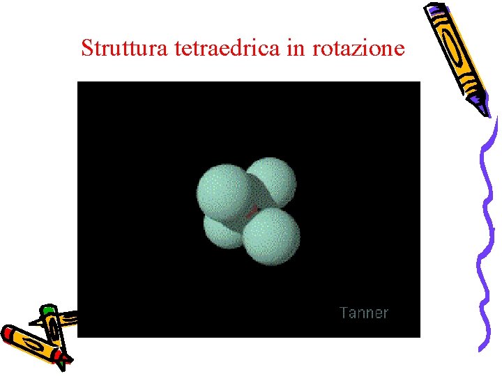 Struttura tetraedrica in rotazione 