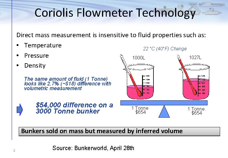 Coriolis Flowmeter Technology Direct mass measurement is insensitive to fluid properties such as: •