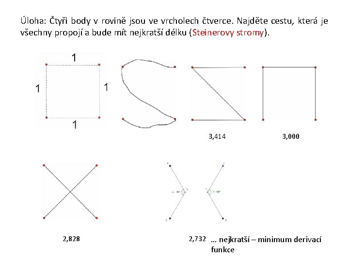 Úloha: Čtyři body v rovině jsou ve vrcholech čtverce. Najděte cestu, která je všechny