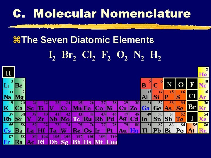 C. Molecular Nomenclature z. The Seven Diatomic Elements I 2 Br 2 Cl 2