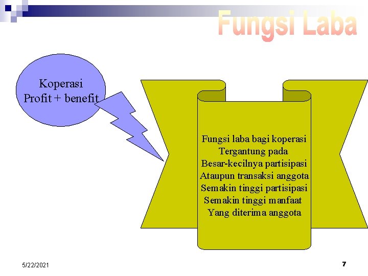 Koperasi Profit + benefit Fungsi laba bagi koperasi Tergantung pada Besar-kecilnya partisipasi Ataupun transaksi