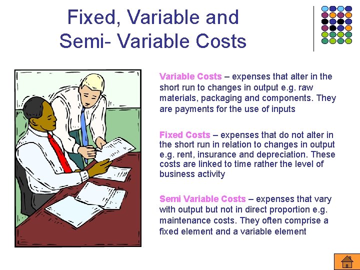 Fixed, Variable and Semi- Variable Costs – expenses that alter in the short run