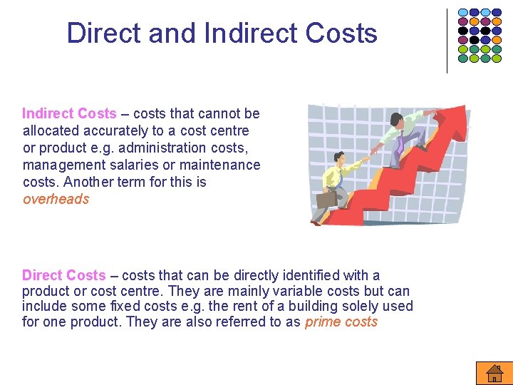 Direct and Indirect Costs – costs that cannot be allocated accurately to a cost