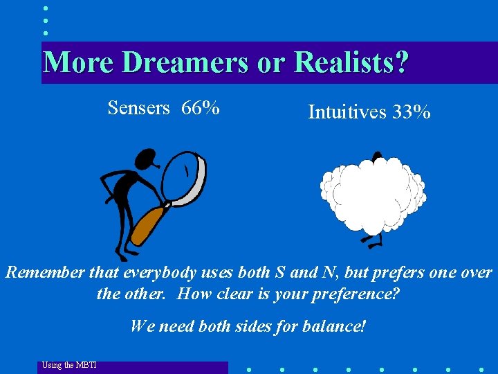 More Dreamers or Realists? Sensers 66% Intuitives 33% Remember that everybody uses both S