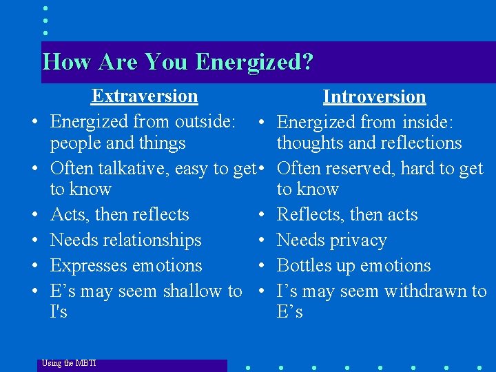 How Are You Energized? • • • Extraversion Energized from outside: • people and