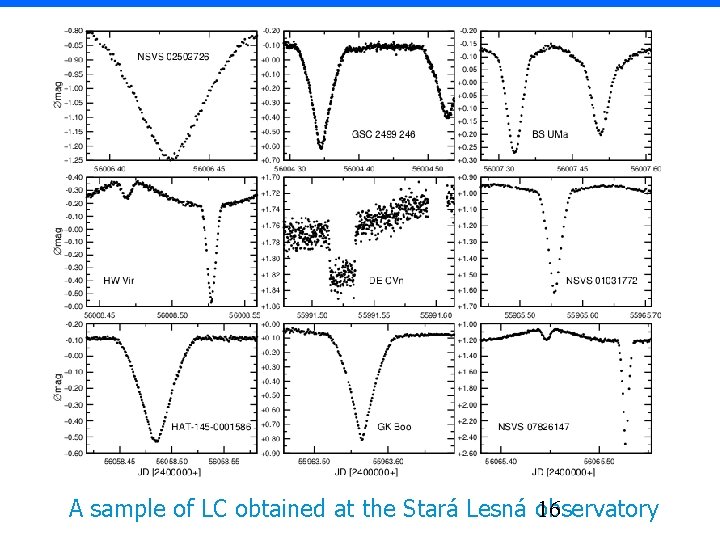 16 A sample of LC obtained at the Stará Lesná observatory 