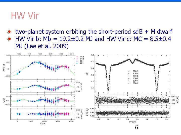 HW Vir ✷ two-planet system orbiting the short-period sd. B + M dwarf ✷