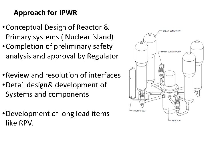 Approach for IPWR • Conceptual Design of Reactor & Primary systems ( Nuclear island)