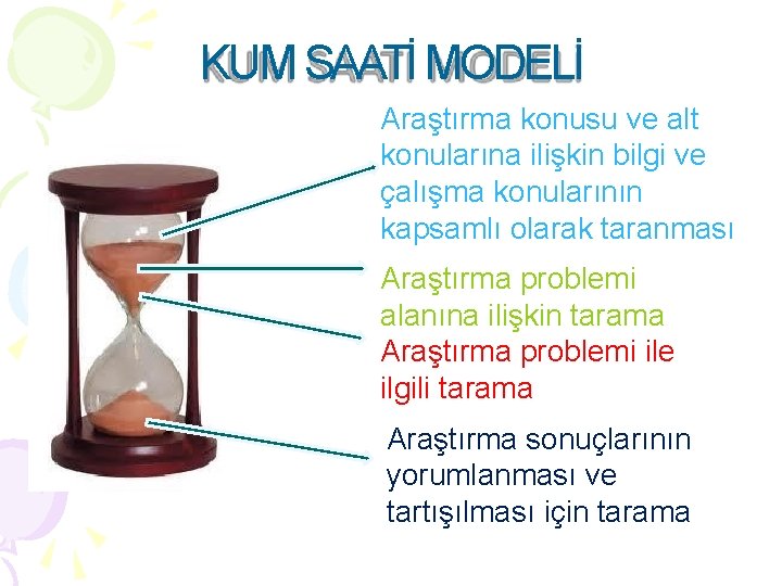 KUM SAATİ MODELİ Araştırma konusu ve alt konularına ilişkin bilgi ve çalışma konularının kapsamlı