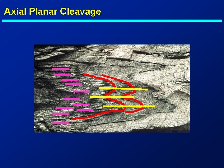 Axial Planar Cleavage 
