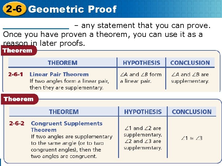 2 -6 Geometric Proof _______ – any statement that you can prove. Once you
