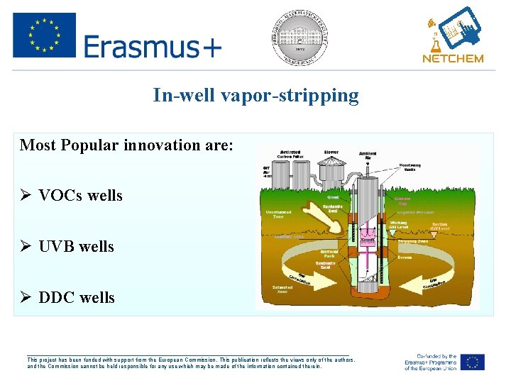 In-well vapor-stripping Most Popular innovation are: Ø VOCs wells Ø UVB wells Ø DDC