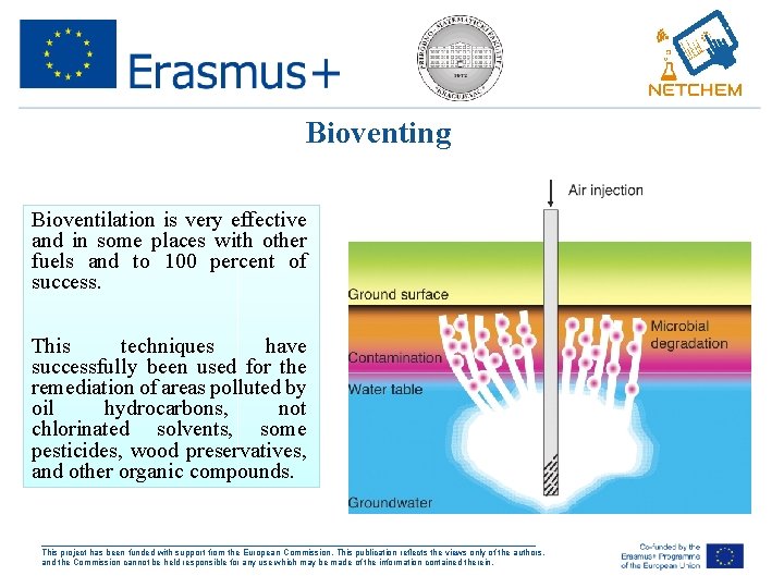 Bioventing Bioventilation is very effective and in some places with other fuels and to