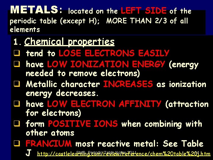 METALS: located on the LEFT SIDE of the periodic table (except H); MORE THAN