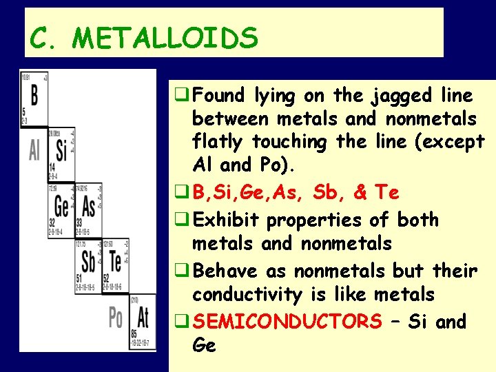 C. METALLOIDS q Found lying on the jagged line between metals and nonmetals flatly