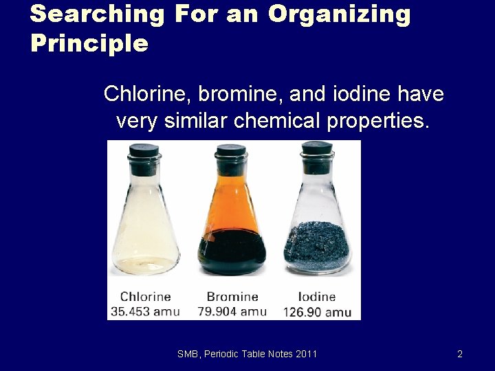 Searching For an Organizing Principle Chlorine, bromine, and iodine have very similar chemical properties.