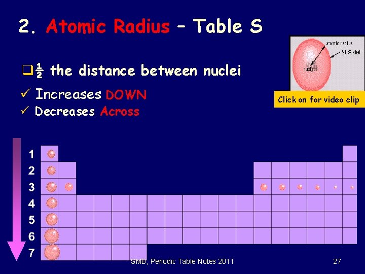 2. Atomic Radius – Table S q½ the distance between nuclei ü Increases DOWN