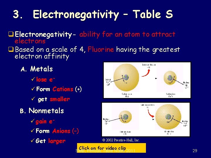 3. Electronegativity – Table S q Electronegativity- ability for an atom to attract electrons