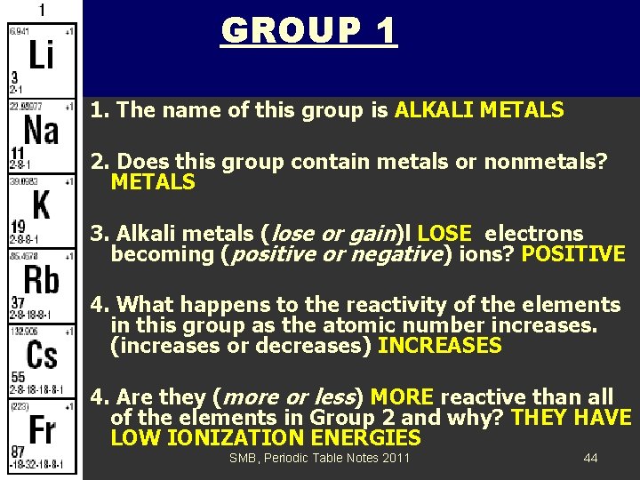 GROUP 1 1. The name of this group is ALKALI METALS 2. Does this