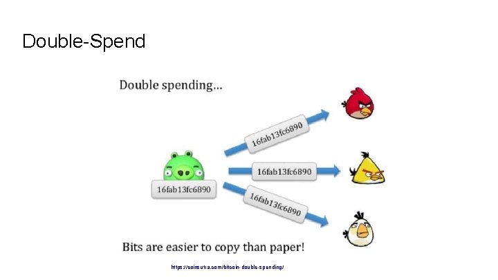 Double-Spend https: //coinsutra. com/bitcoin-double-spending/ 