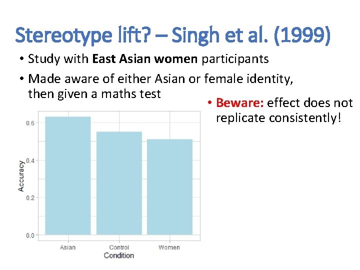 Stereotype lift? – Singh et al. (1999) • Study with East Asian women participants