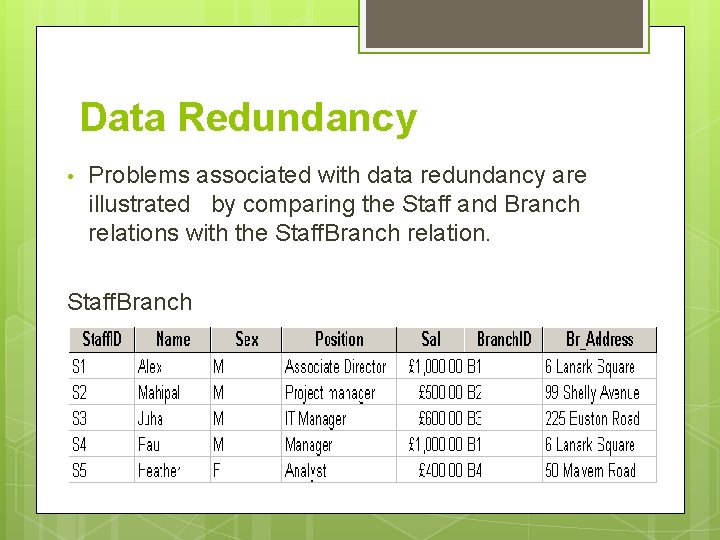 Data Redundancy • Problems associated with data redundancy are illustrated by comparing the Staff Data Redundancy • Problems associated with data redundancy are illustrated by comparing the Staff