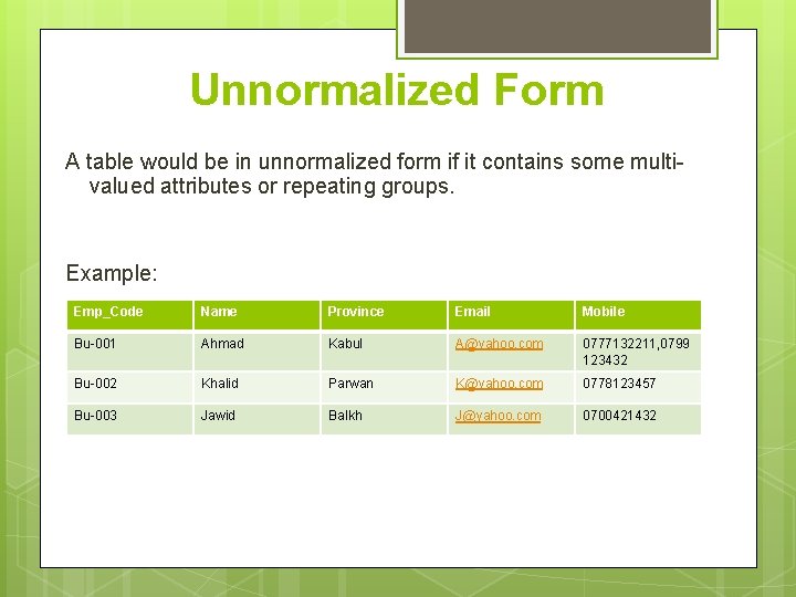 Unnormalized Form A table would be in unnormalized form if it contains some multivalued Unnormalized Form A table would be in unnormalized form if it contains some multivalued