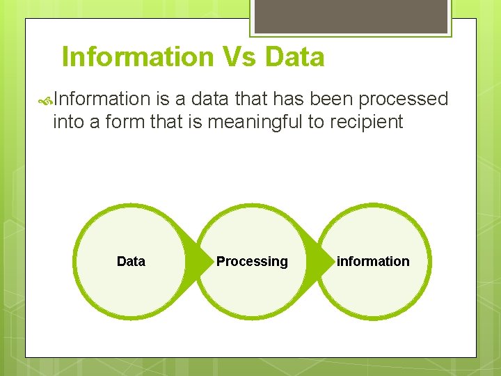 Information Vs Data Information is a data that has been processed into a form Information Vs Data Information is a data that has been processed into a form