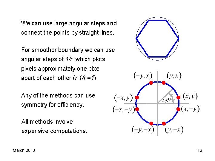 We can use large angular steps and connect the points by straight lines. For