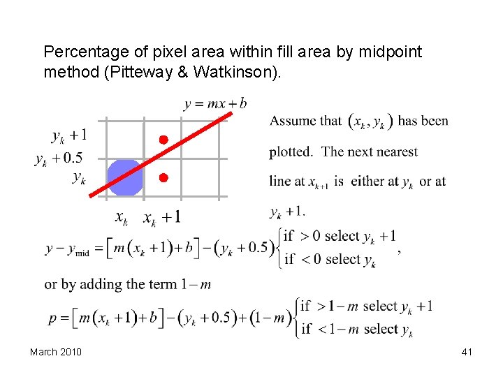 Percentage of pixel area within fill area by midpoint method (Pitteway & Watkinson). March