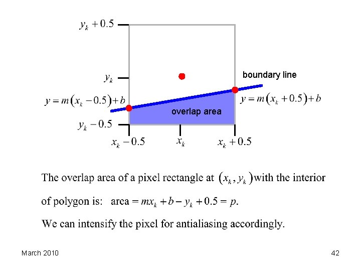 boundary line overlap area March 2010 42 