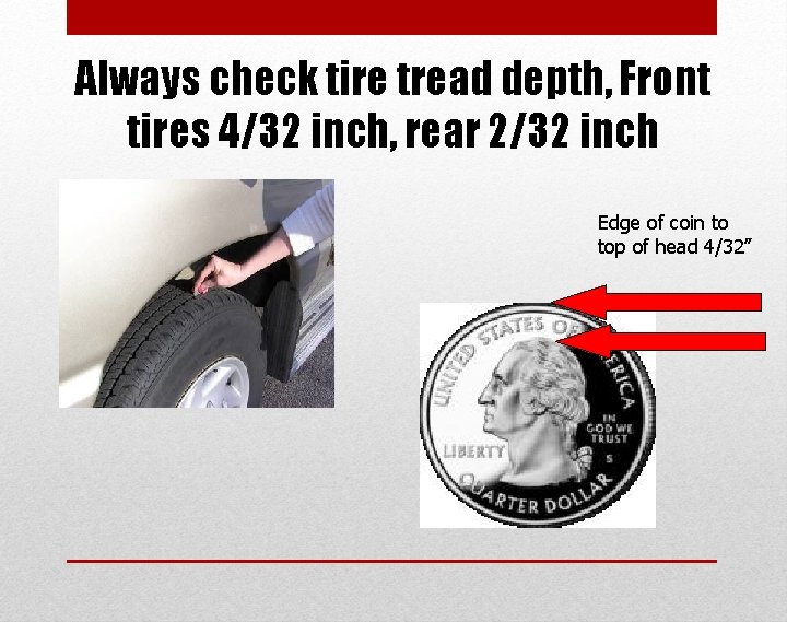 Always check tire tread depth, Front tires 4/32 inch, rear 2/32 inch Edge of