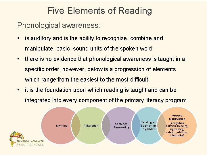 Five Elements of Reading Phonological awareness: • is auditory and is the ability to Five Elements of Reading Phonological awareness: • is auditory and is the ability to