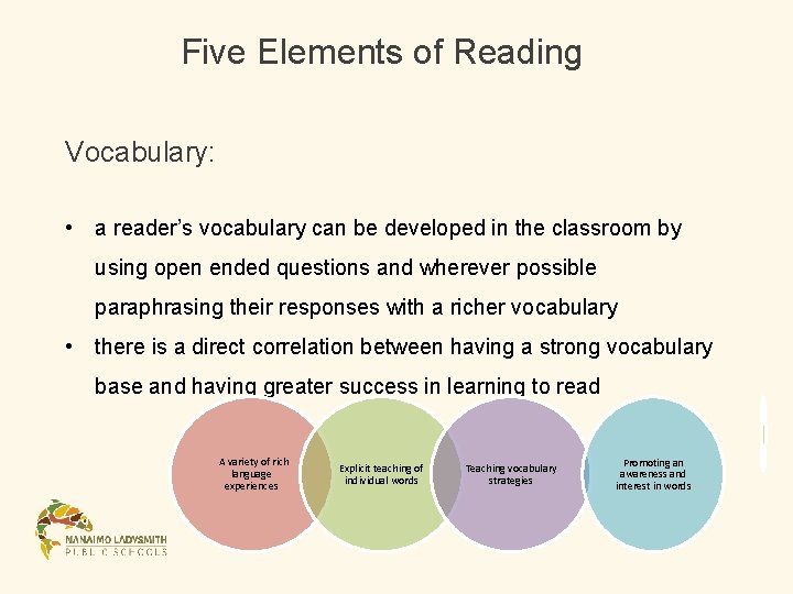 Five Elements of Reading Vocabulary: • a reader’s vocabulary can be developed in the Five Elements of Reading Vocabulary: • a reader’s vocabulary can be developed in the