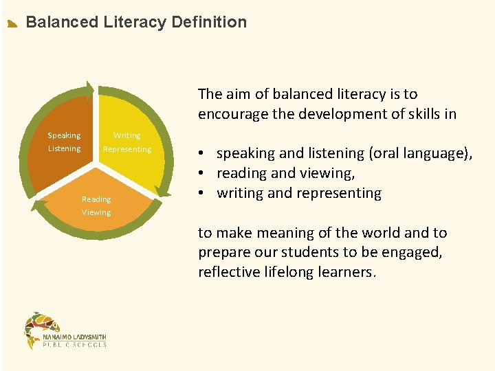 Balanced Literacy Definition The aim of balanced literacy is to encourage the development of Balanced Literacy Definition The aim of balanced literacy is to encourage the development of