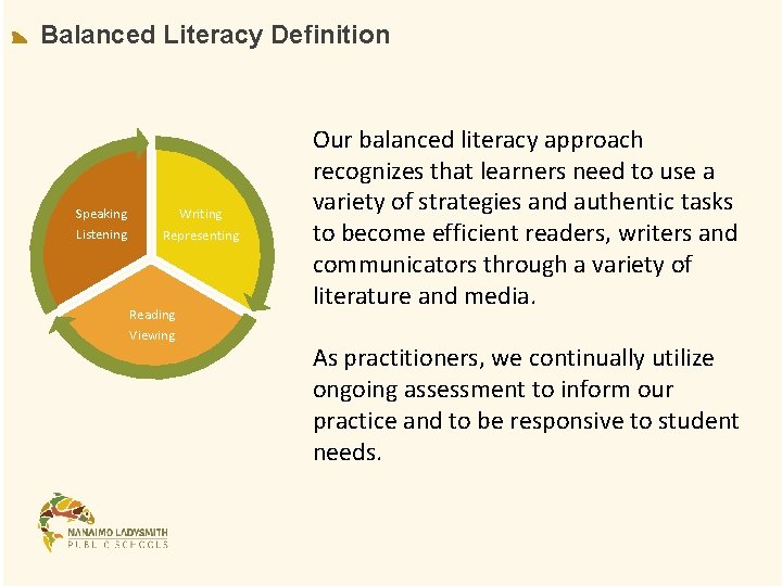 Balanced Literacy Definition Speaking Listening Writing Representing Reading Viewing Our balanced literacy approach recognizes Balanced Literacy Definition Speaking Listening Writing Representing Reading Viewing Our balanced literacy approach recognizes