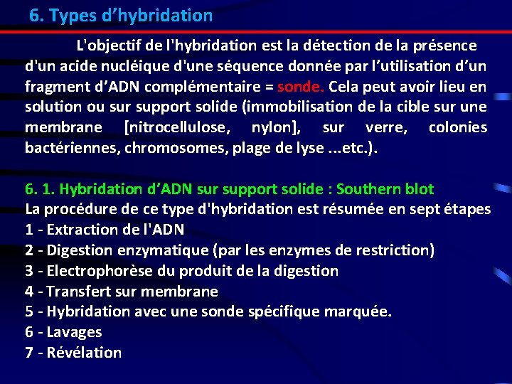 6. Types d’hybridation L'objectif de l'hybridation est la détection de la présence d'un acide
